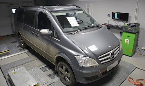 Mercedes Viano